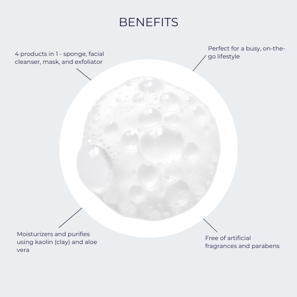 Alana Mitchell 4-in-1 Cleansing Sponge Pack