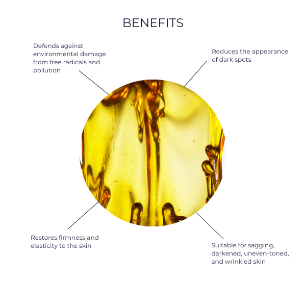 Alana Mitchell 20% Vitamin C Glow Serum