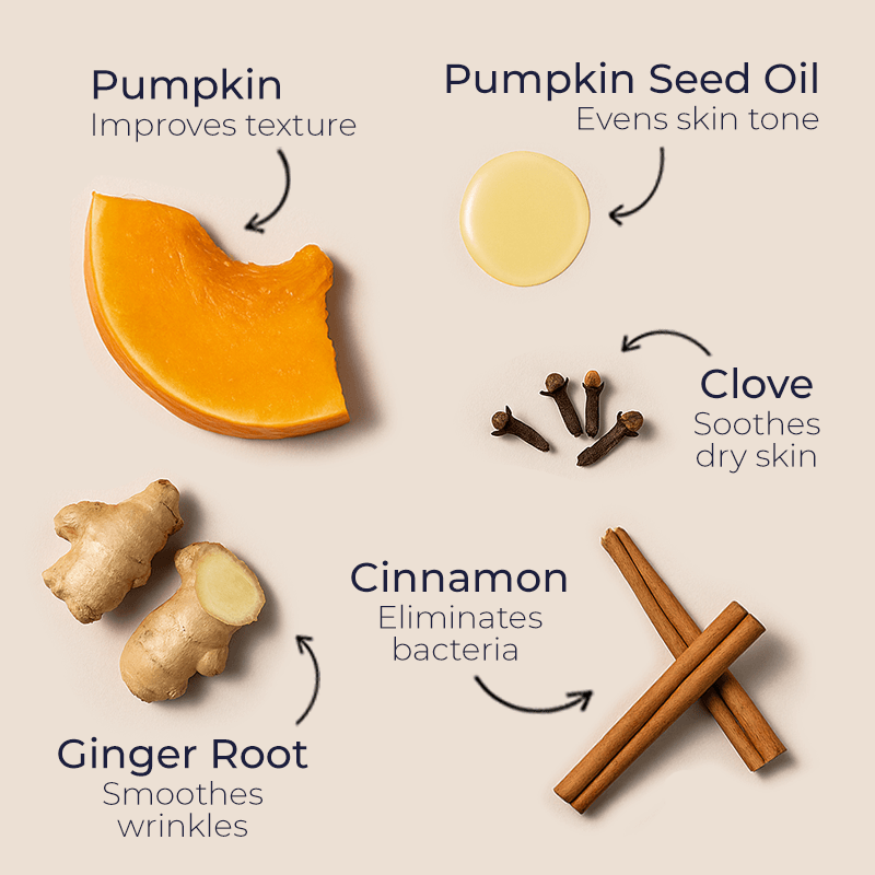 Rhonda Allison Pumpkin Parfait Enzyme