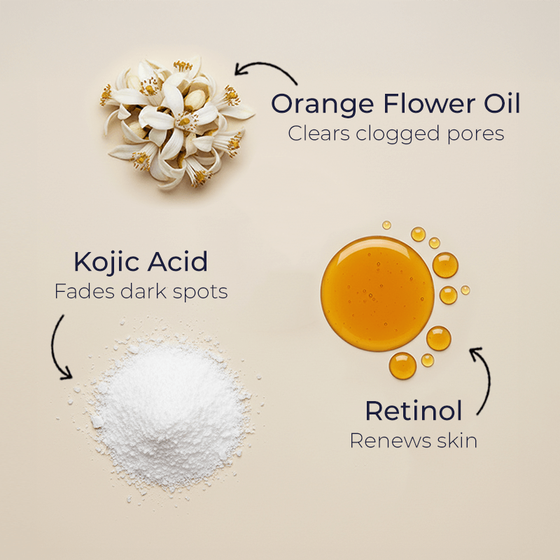 Skin Script Glycolic and Retinol Pads