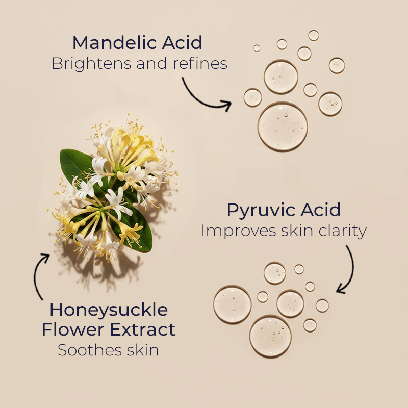 Rhonda Allison Mandelic Repair Serum