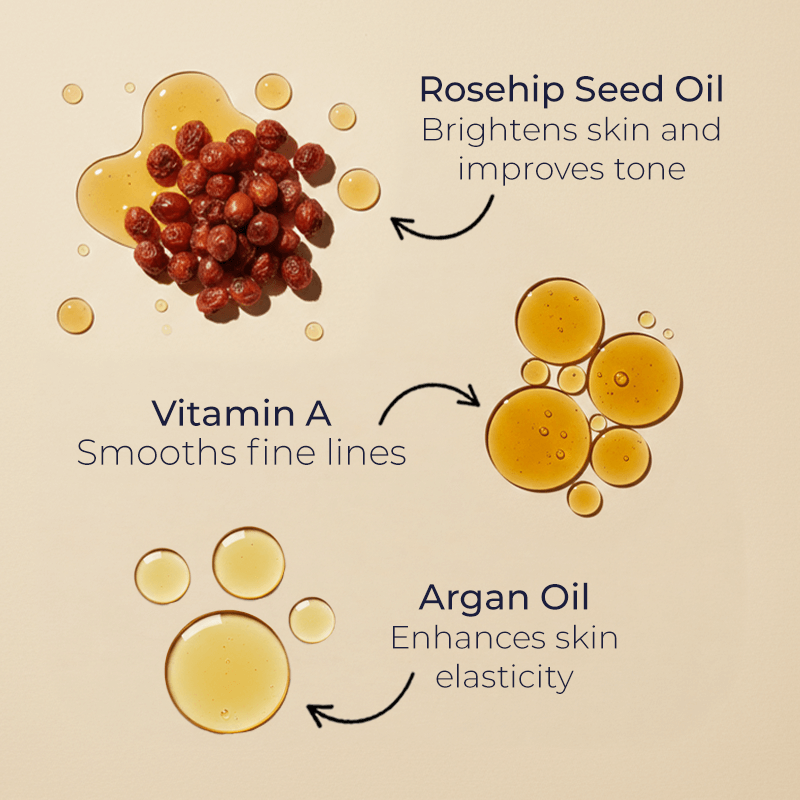 Alana Mitchell Night R1 Retinol Facial Oil