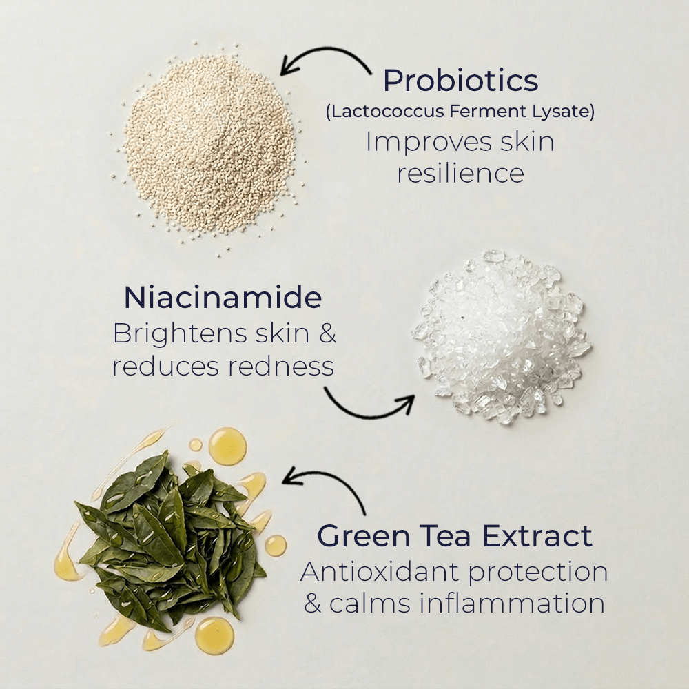 Alana Mitchell Probiotic Moisturizer