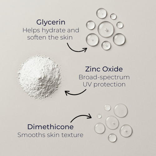 Dermaquest SheerZinc SPF 30