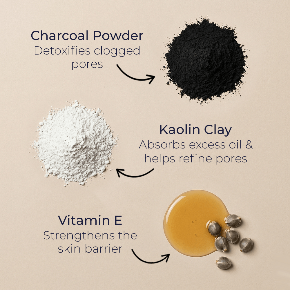 Skin Script Charcoal Clay Cleanser