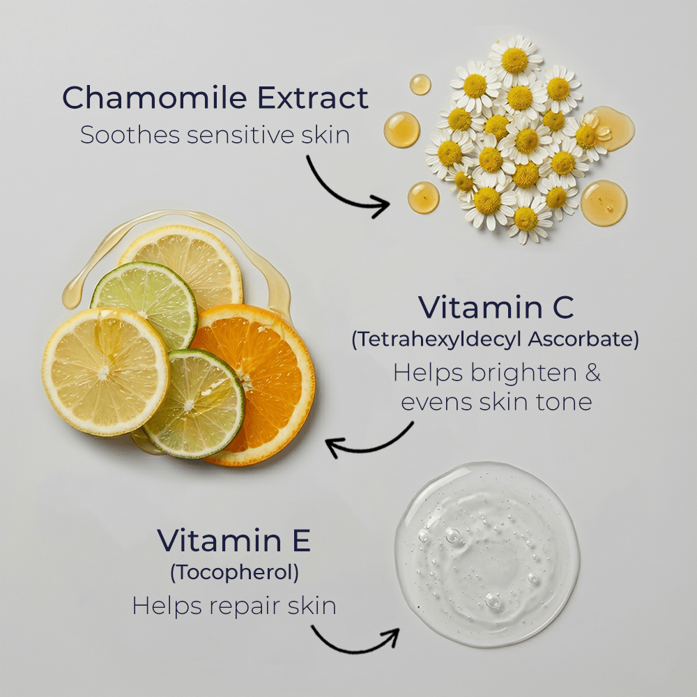 Dermaquest C Infusion Cleanser