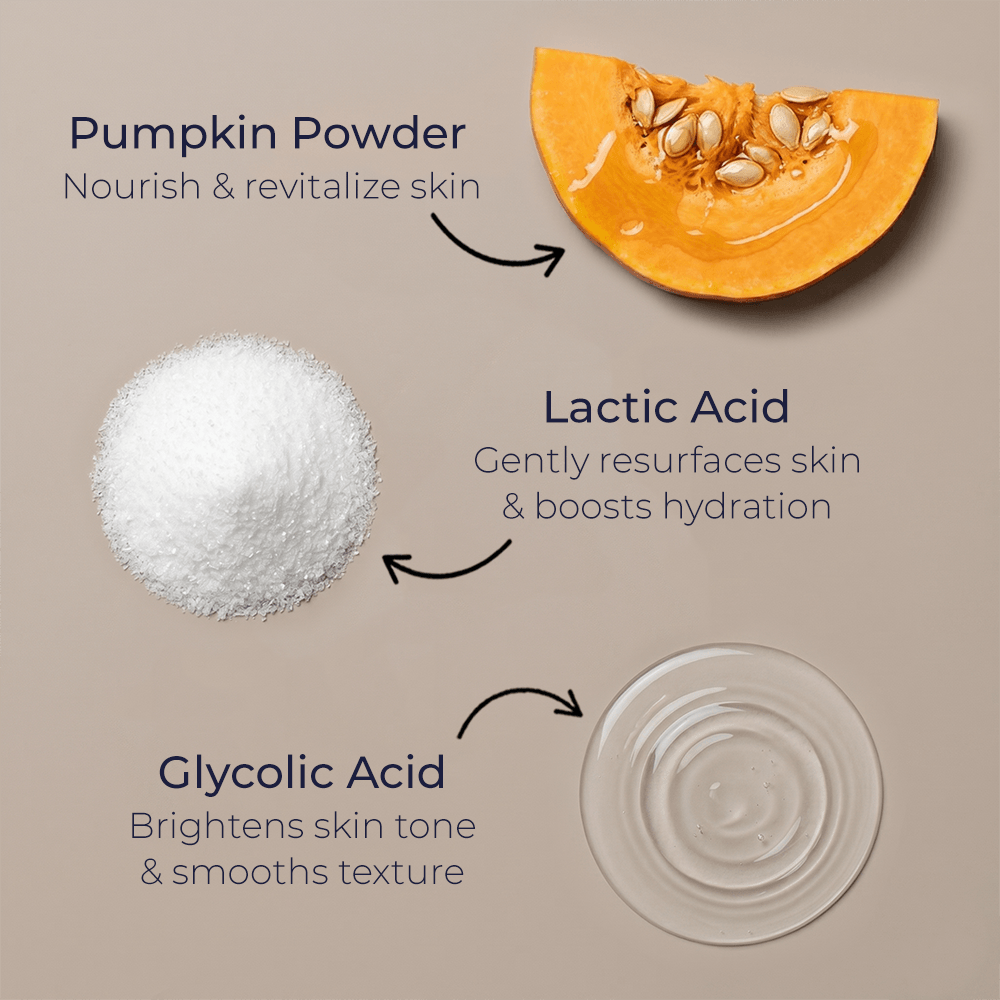 Alana Mitchell Brightening & Exfoliating Pumpkin Anti-Aging Masque