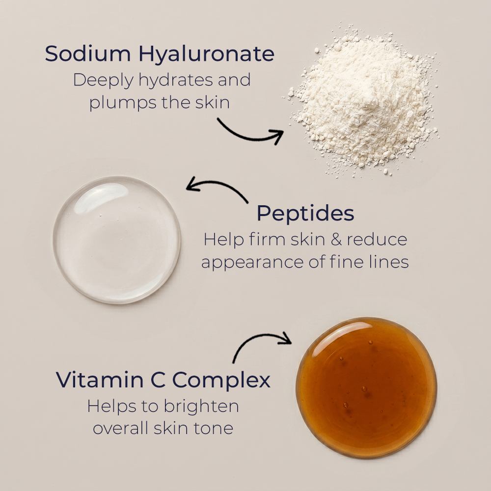 Skin Script Peptide Eye Serum