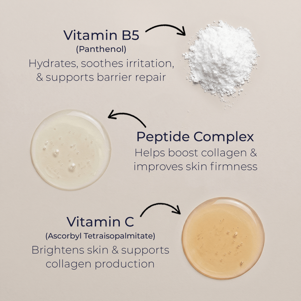 Environ Youth EssentiA Vita-Peptide Eye Gel