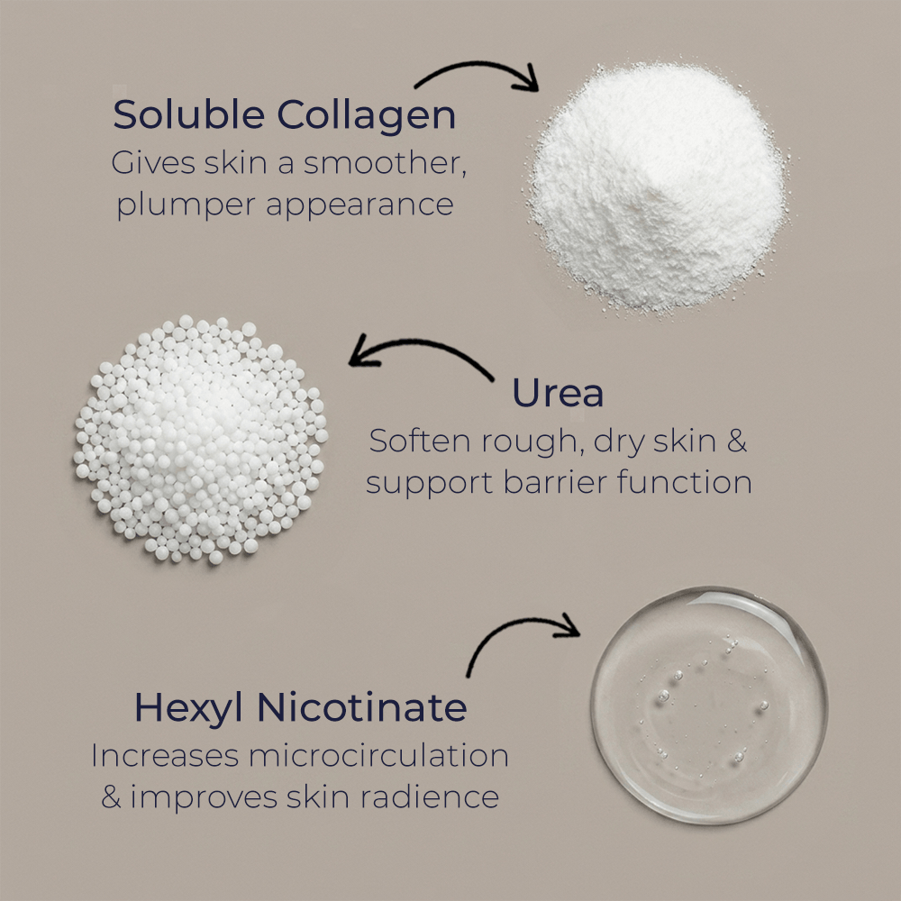 Clayton Shagal Collagen Gel Plus