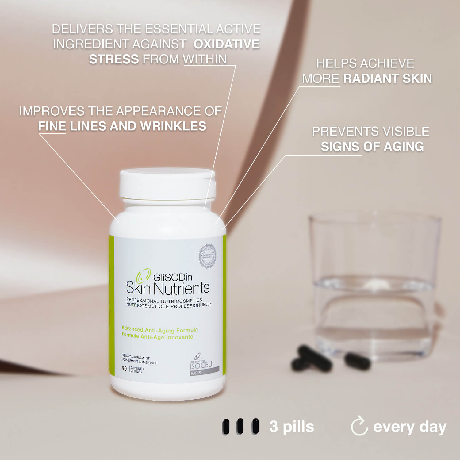 GliSODin Advanced Anti-Aging Formula