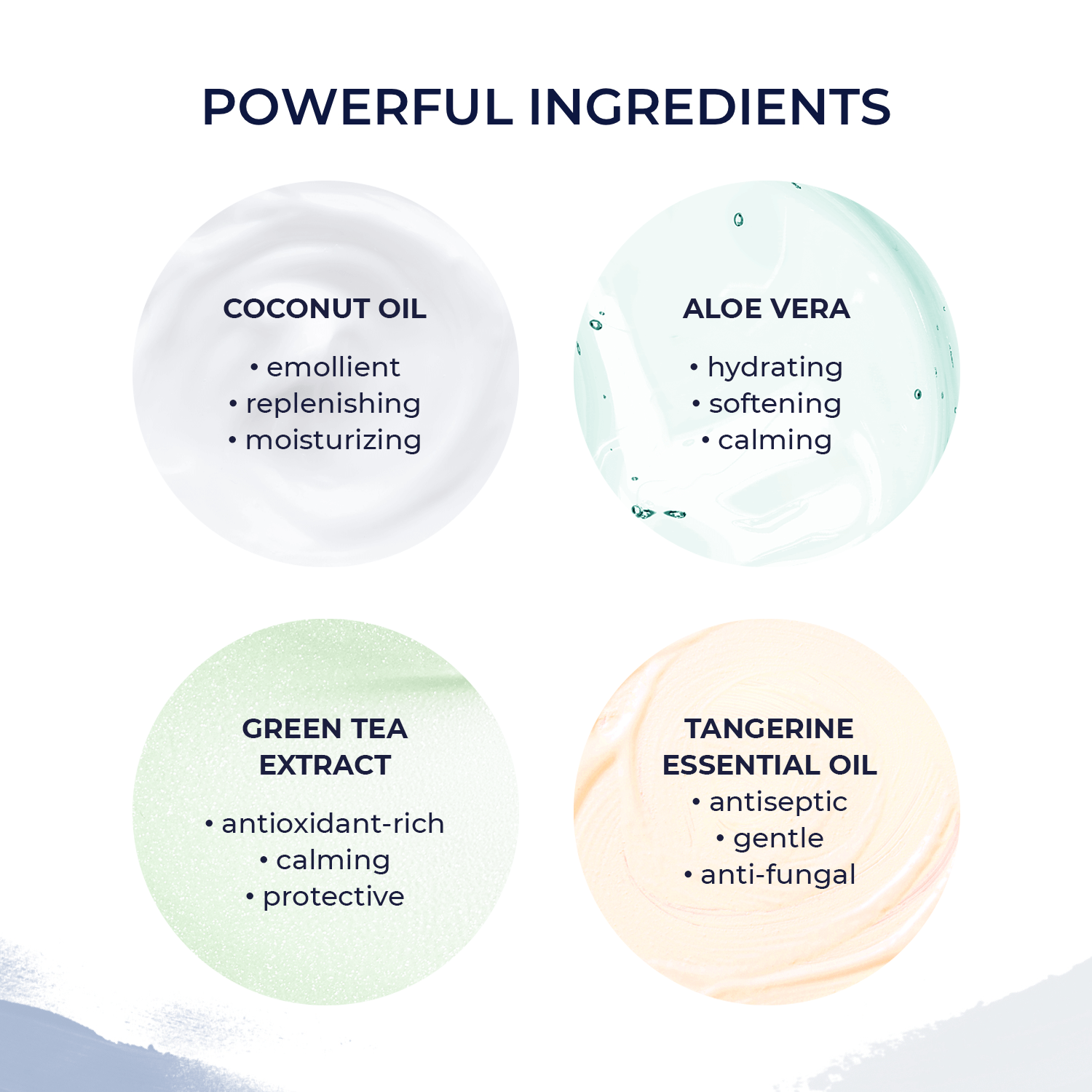 Alana Mitchell Daily OC Cream Cleanser