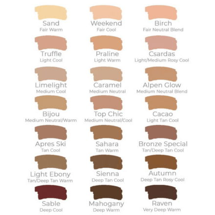 Gerda Spillmann Deluxe Bio-Fond Foundation